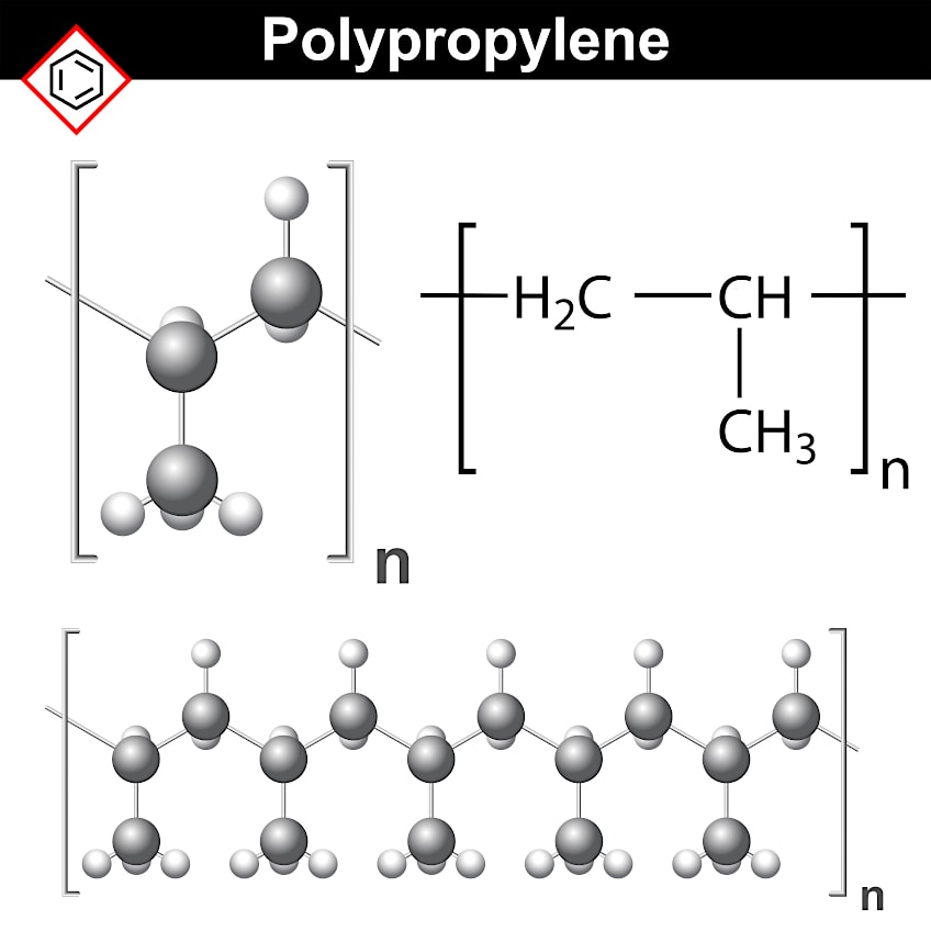 Polypropylene Composition